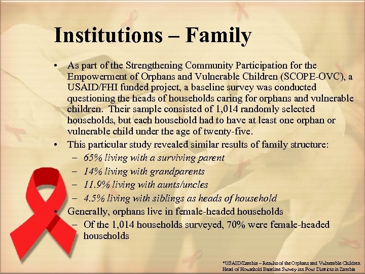 Institutions – Family • As part of the Strengthening Community Participation for the Empowerment