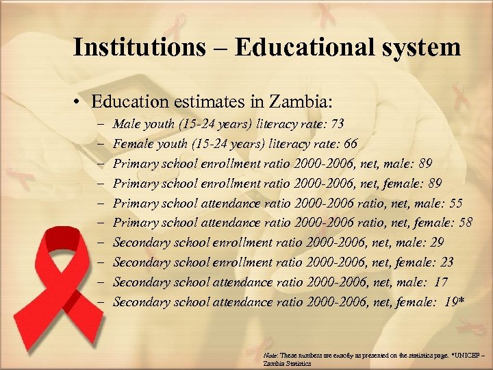 Institutions – Educational system • Education estimates in Zambia: – – – – –