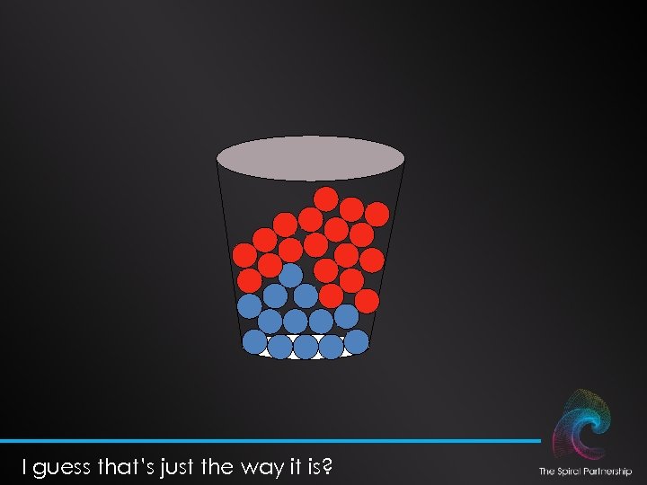 I guess that’s just the way it is? 