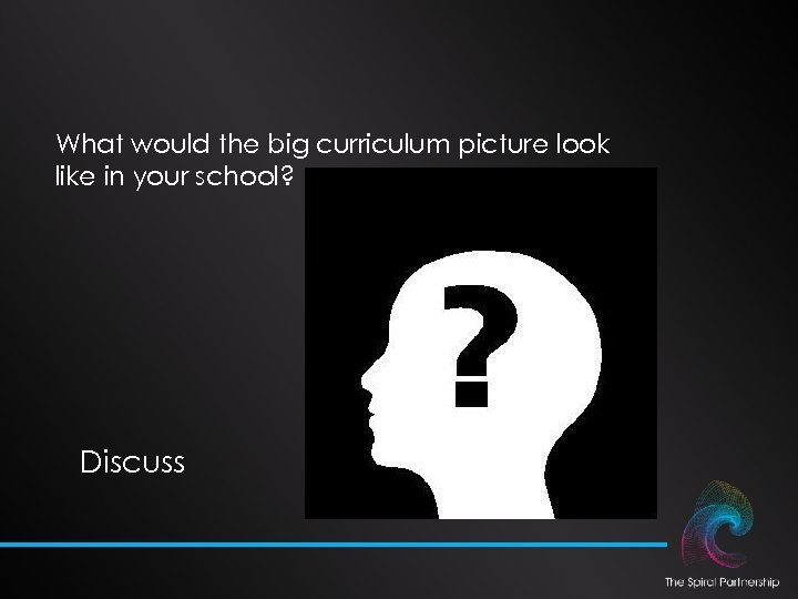 What would the big curriculum picture look like in your school? Discuss 