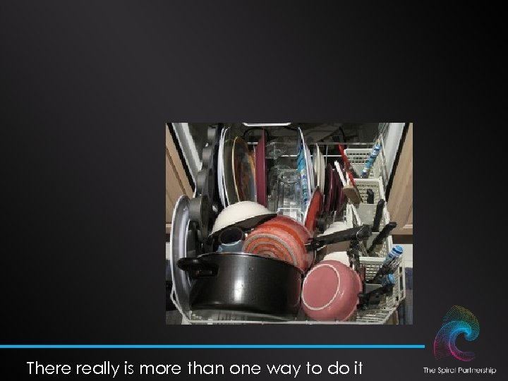 There really is more than one way to do it 