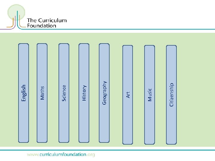 Citizenship Music Art Geography History Science Maths English 