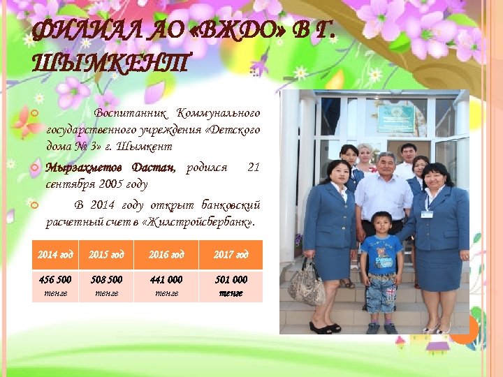 ФИЛИАЛ АО «ВЖДО» В Г. ШЫМКЕНТ Воспитанник Коммунального государственного учреждения «Детского дома № 3»