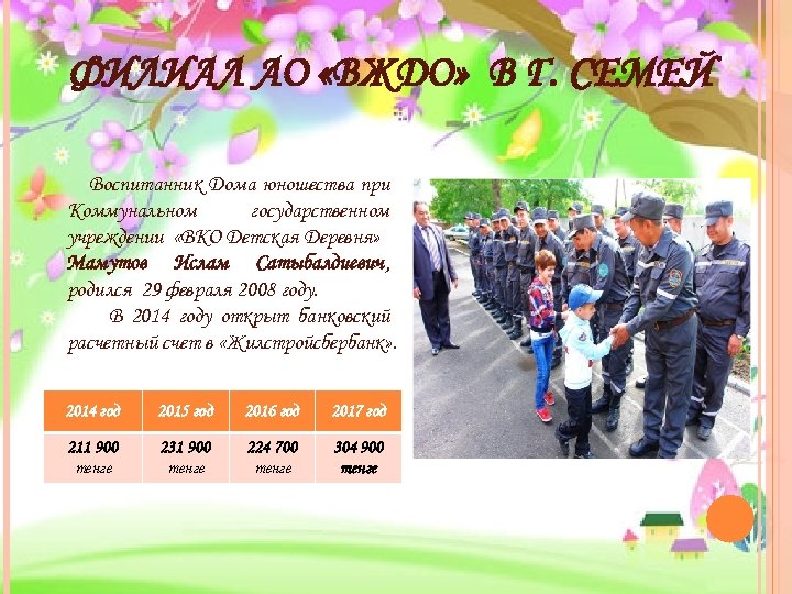 ФИЛИАЛ АО «ВЖДО» В Г. СЕМЕЙ Воспитанник Дома юношества при Коммунальном государственном учреждении «ВКО