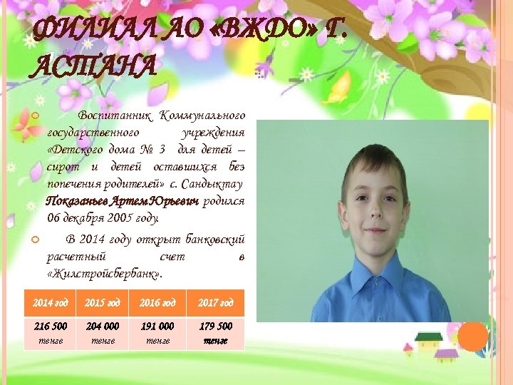 ФИЛИАЛ АО «ВЖДО» Г. АСТАНА Воспитанник Коммунального государственного учреждения «Детского дома № 3 для