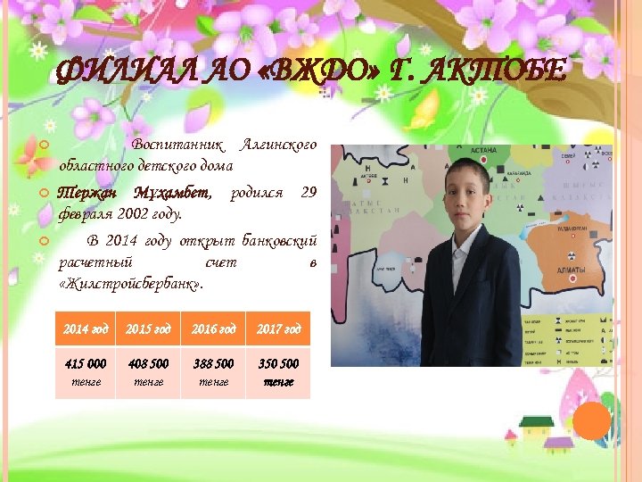 ФИЛИАЛ АО «ВЖДО» Г. АКТОБЕ Воспитанник Алгинского областного детского дома Тержан Мұхамбет, родился 29