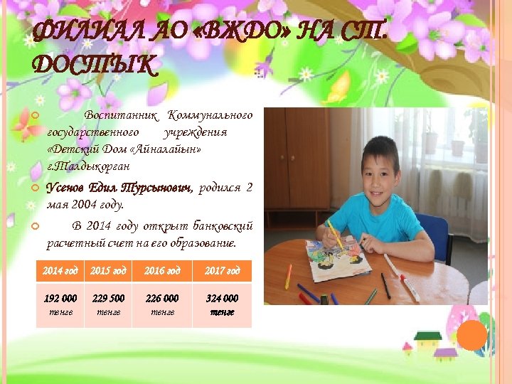 ФИЛИАЛ АО «ВЖДО» НА СТ. ДОСТЫК Воспитанник Коммунального государственного учреждения «Детский Дом «Айналайын» г.