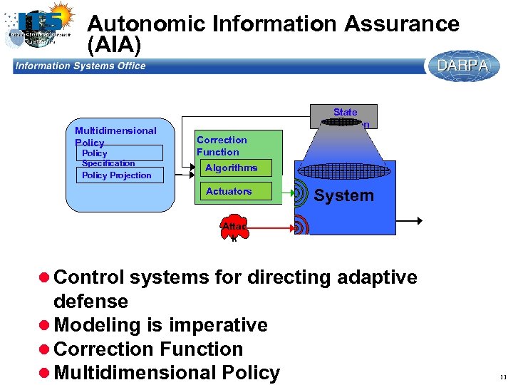 Autonomic Information Assurance (AIA) Multidimensional Policy Specification Policy Projection State Projection Correction Function Algorithms