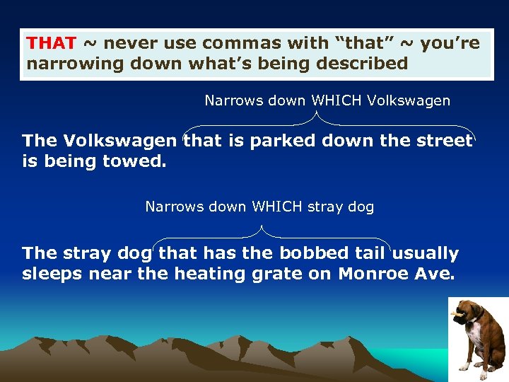 THAT ~ never use commas with “that” ~ you’re narrowing down what’s being described