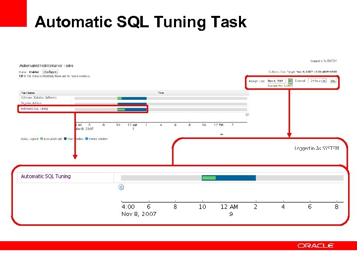 Automatic SQL Tuning Task 