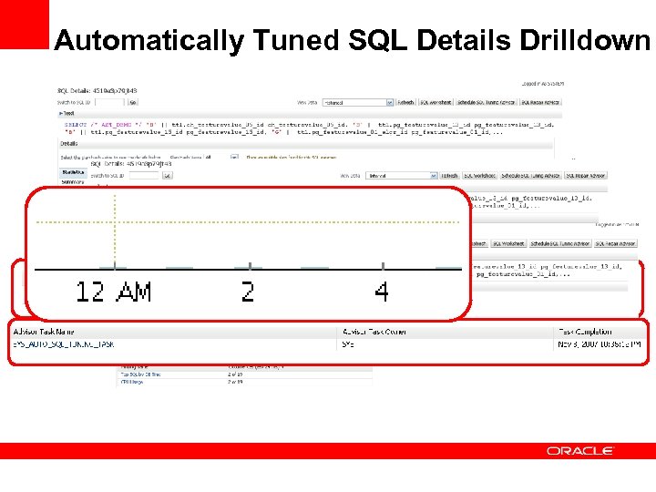 Automatically Tuned SQL Details Drilldown 