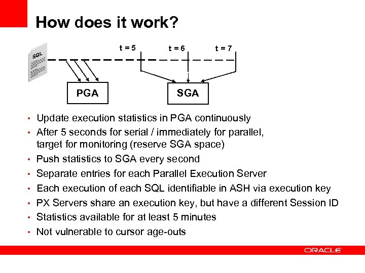 How does it work? t=5 PGA t=6 t=7 SGA • Update execution statistics in