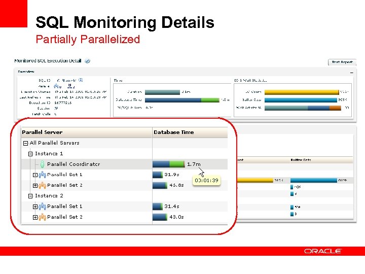 SQL Monitoring Details Partially Parallelized 