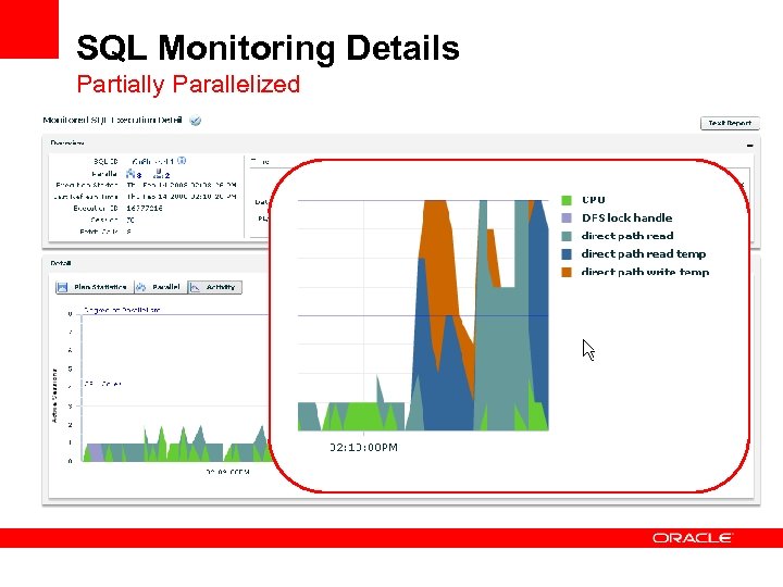 SQL Monitoring Details Partially Parallelized 