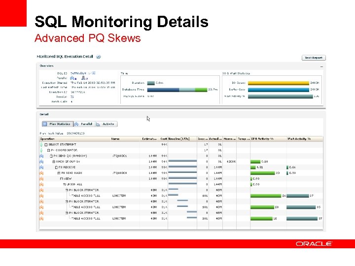 SQL Monitoring Details Advanced PQ Skews 