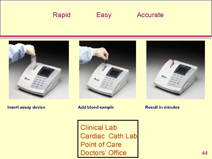 Rapid Insert assay device Easy Accurate Add blood sample Clinical Lab Cardiac Cath Lab