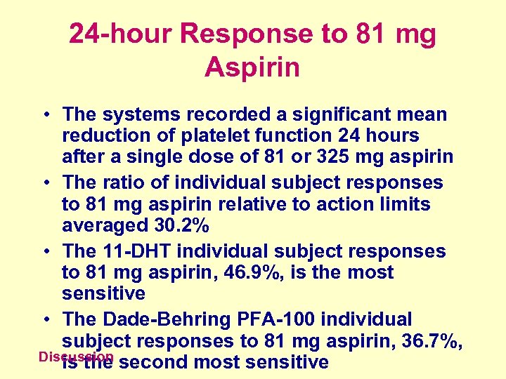 24 -hour Response to 81 mg Aspirin • The systems recorded a significant mean