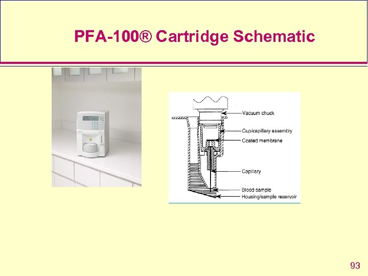 PFA-100® Cartridge Schematic 93 