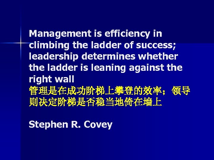 Management is efficiency in climbing the ladder of success; leadership determines whether the ladder