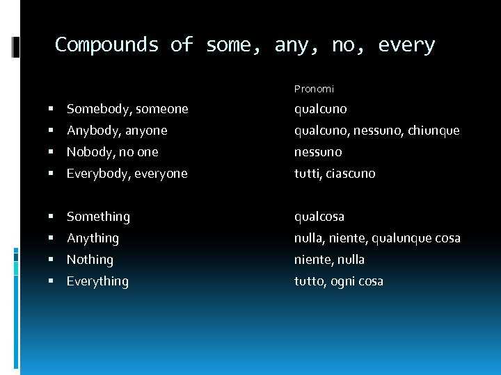 Compounds of some, any, no, every Pronomi Somebody, someone qualcuno Anybody, anyone qualcuno, nessuno,