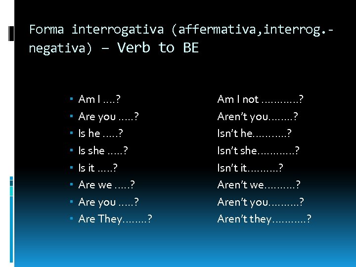 Forma interrogativa (affermativa, interrog. negativa) – Verb to BE Am I. . ? Are