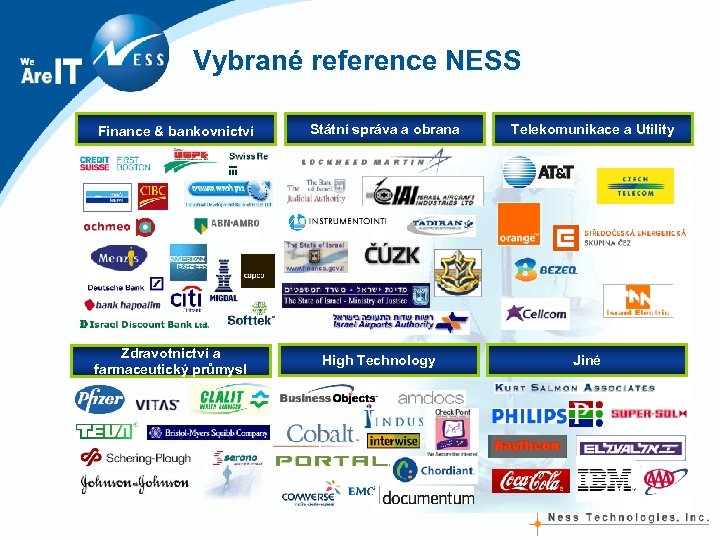 Vybrané reference NESS Finance & bankovnictví Zdravotnictví a farmaceutický průmysl Státní správa a obrana