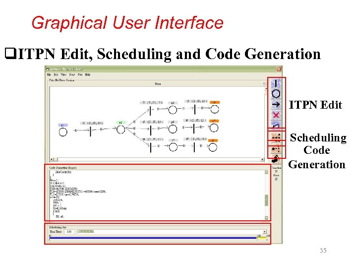 Graphical User Interface q. ITPN Edit, Scheduling and Code Generation ITPN Edit Scheduling Code