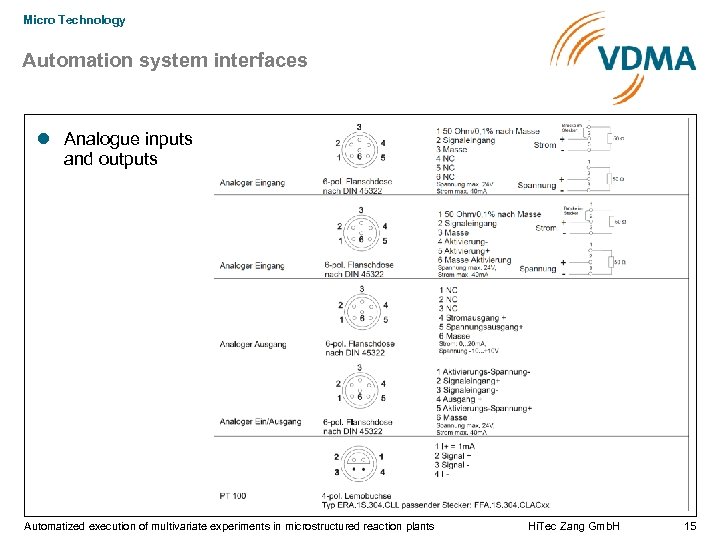 Micro Technology Automation system interfaces Analogue inputs and outputs Automatized execution of multivariate experiments