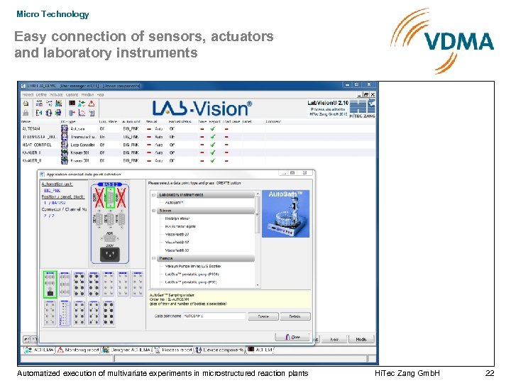 Micro Technology Easy connection of sensors, actuators and laboratory instruments Automatized execution of multivariate