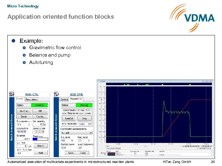 Micro Technology Application oriented function blocks Example: Gravimetric flow control Balance and pump Autotuning