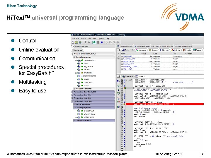 Micro Technology Hi. Text. TM universal programming language Control Online evaluation Communication Special procedures