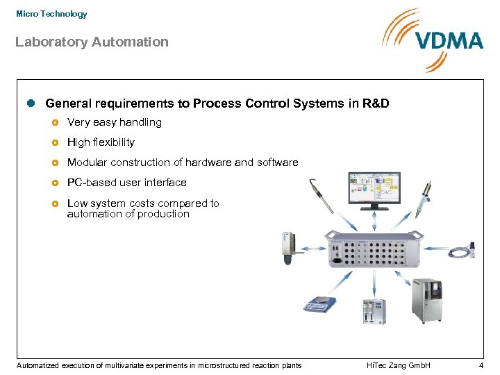Micro Technology Laboratory Automation General requirements to Process Control Systems in R&D Very easy