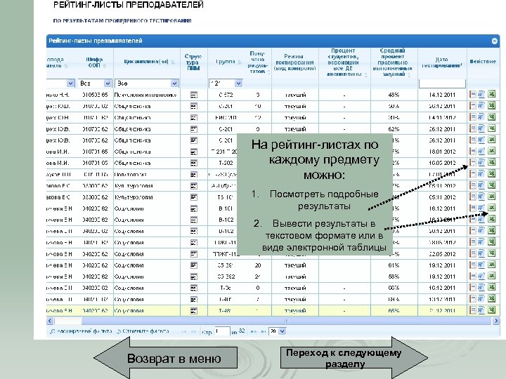 На рейтинг-листах по каждому предмету можно: 1. Посмотреть подробные результаты 2. Вывести результаты в