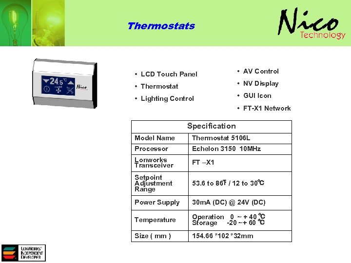 Thermostats • LCD Touch Panel • AV Control • Thermostat • NV Display •