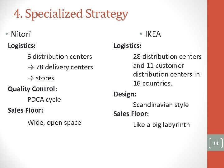 4. Specialized Strategy • Nitori Logistics: 6 distribution centers → 78 delivery centers →