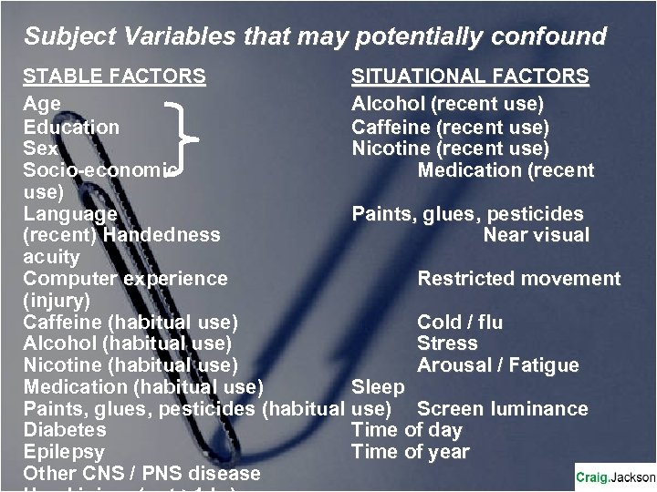 Subject Variables that may potentially confound STABLE FACTORS SITUATIONAL FACTORS Age Alcohol (recent use)