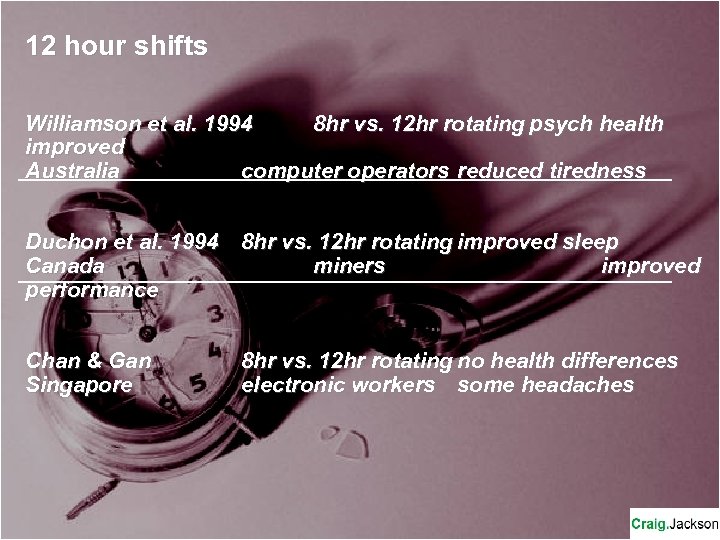 12 hour shifts Williamson et al. 1994 8 hr vs. 12 hr rotating psych