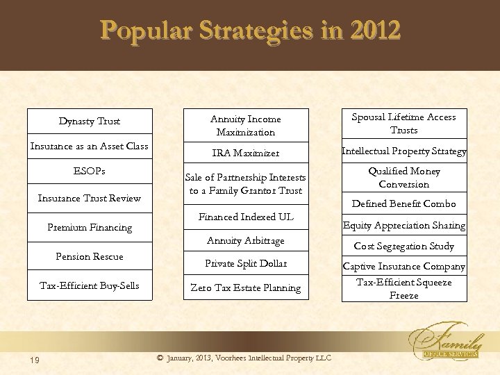 Popular Strategies in 2012 Dynasty Trust Insurance as an Asset Class ESOPs Insurance Trust
