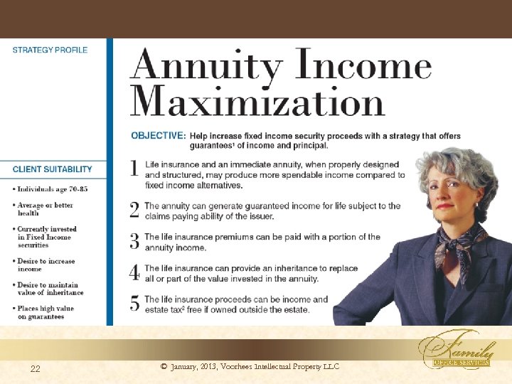 22 © January, 2013, Voorhees Intellectual Property LLC 