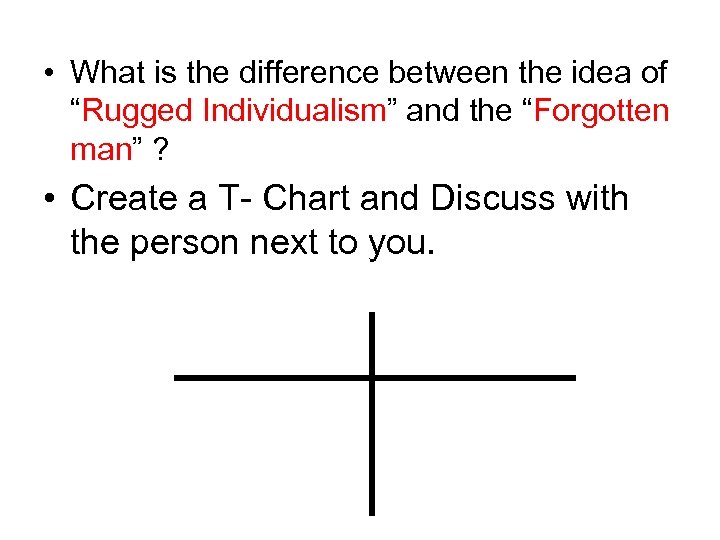  • What is the difference between the idea of “Rugged Individualism” and the