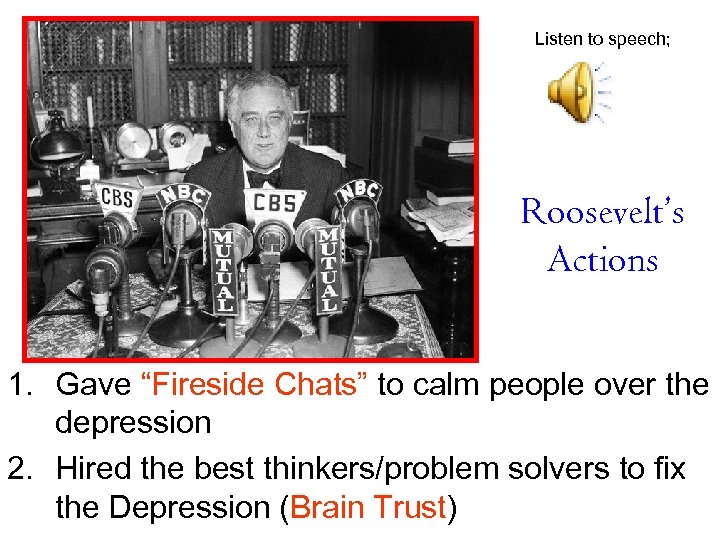 Listen to speech; Roosevelt’s Actions 1. Gave “Fireside Chats” to calm people over the