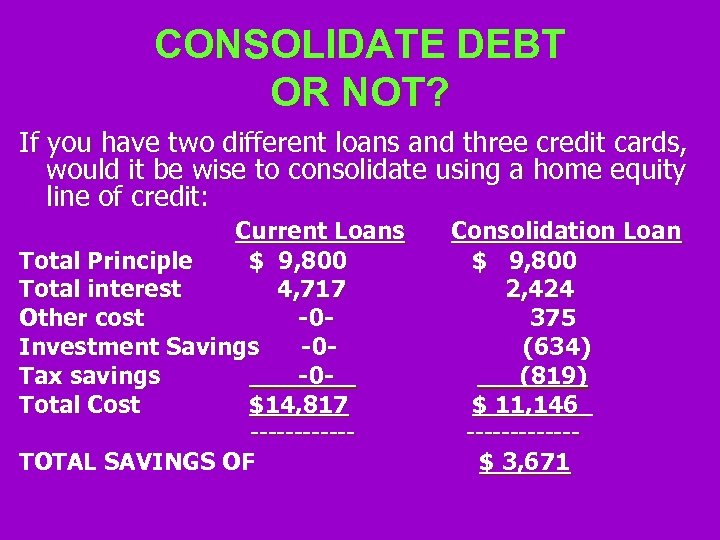 CONSOLIDATE DEBT OR NOT? If you have two different loans and three credit cards,