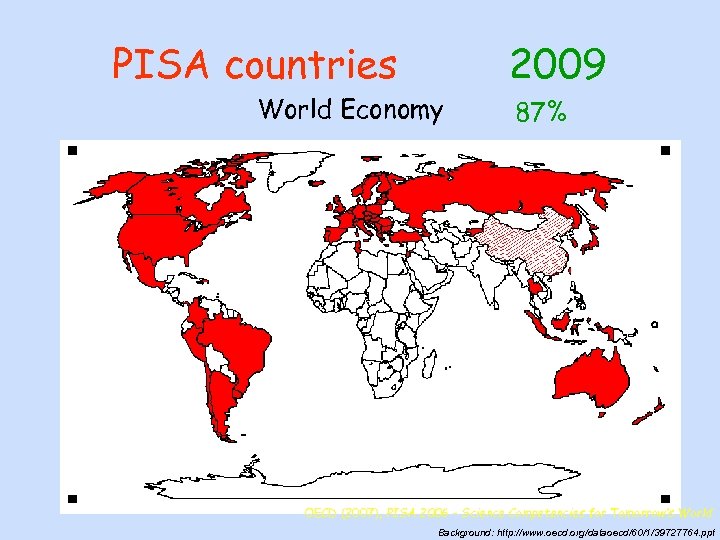 PISA countries World Economy 1998 2009 2000 2001 2006 2003 87% 86% 85% 83%