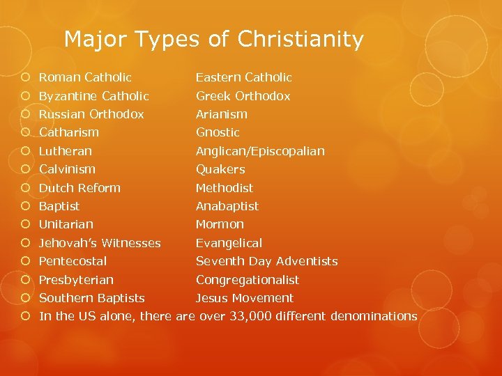 Major Types of Christianity Roman Catholic Eastern Catholic Byzantine Catholic Greek Orthodox Russian Orthodox