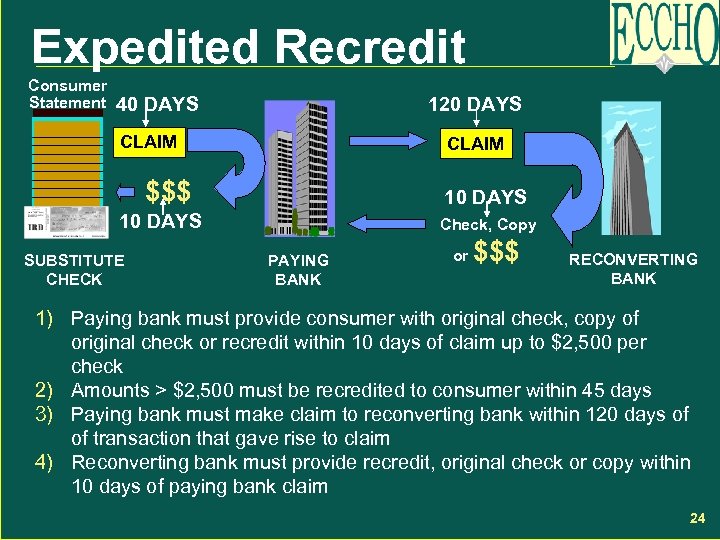 Expedited Recredit Consumer Statement 40 DAYS 120 DAYS CLAIM $$$ 10 DAYS SUBSTITUTE CHECK