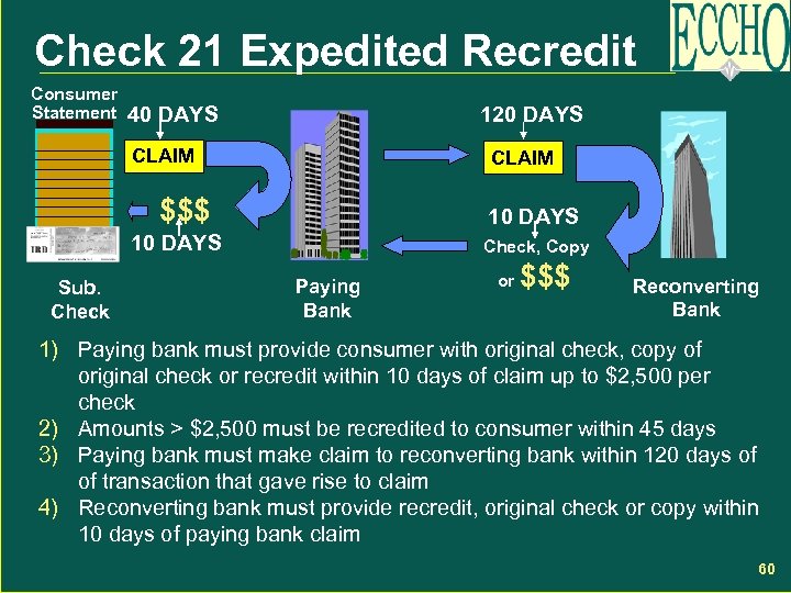 Check 21 Expedited Recredit Consumer Statement 40 DAYS 120 DAYS CLAIM $$$ 10 DAYS