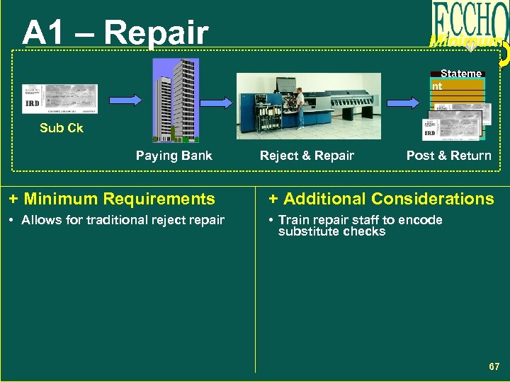 A 1 – Repair Minimum Stateme nt Sub Ck Paying Bank Reject & Repair
