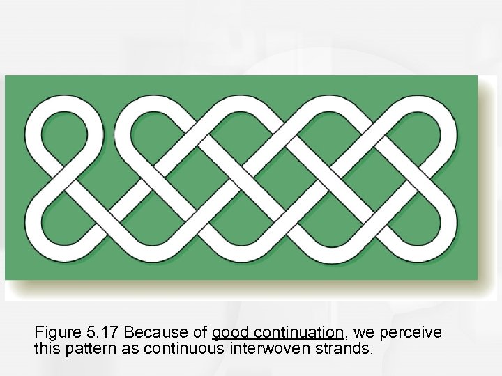 Figure 5. 17 Because of good continuation, we perceive this pattern as continuous interwoven