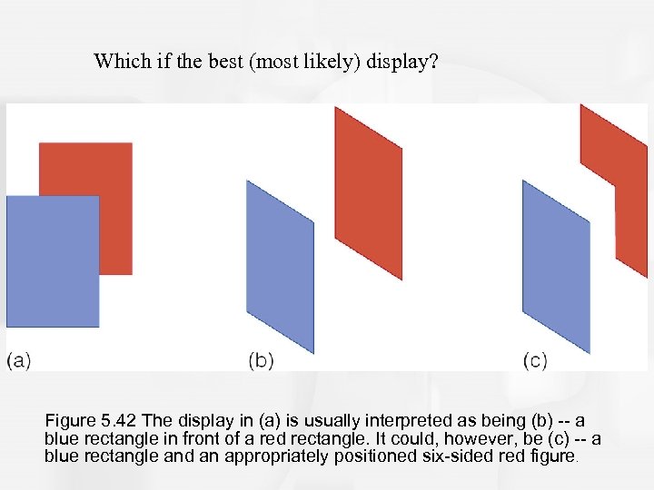 Which if the best (most likely) display? Figure 5. 42 The display in (a)