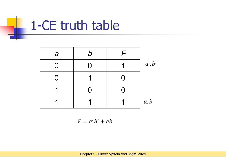 1 -CE truth table a b F 0 0 1 0 1 0 0